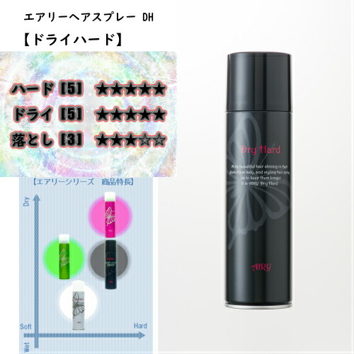 楽天市場 送料無料 Airy エアリー ヘアスプレー Dh ドライハードタイプ 無香料 楽天ランキング１位 おすすめ ランキング 日本編みおろし会 ヘアセット エアリースプレー プロのヘアメイクさん達から絶大な支持 注目アイテム メイクの達人 楽天市場店