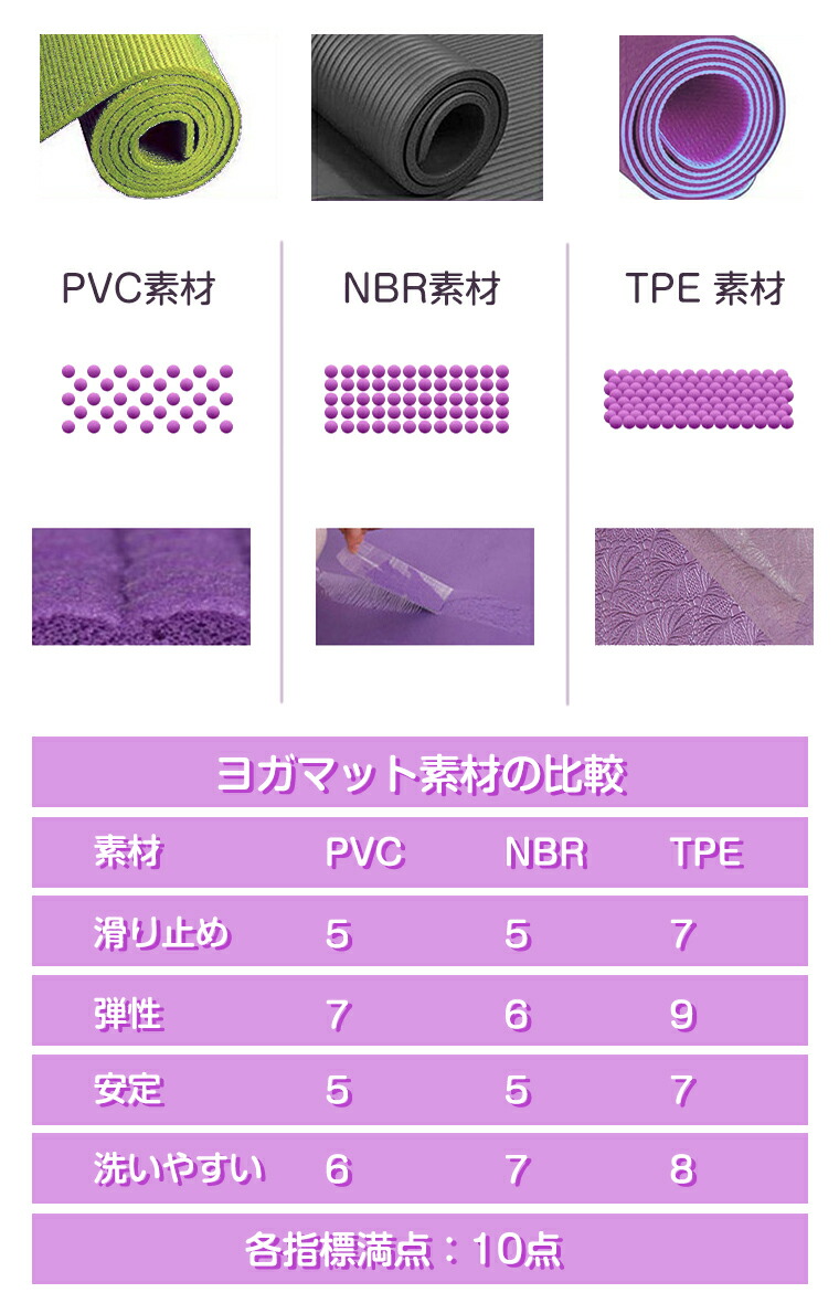 楽天市場 フォームローラー ヨガマット ヨガマット フォームローラー Tpe 素材 6mm 軽量 トレーニングマット ピラティスマット ストラップ ヨガ 筋膜リリース ヨガポール 高密度 滑りにくい 持ち運び便利 腰痛 肩コリ 筋肉痛 収納袋付き オンリーワンギフト楽天市場店