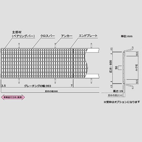 AL完売しました。 溝蓋 グレーチング 溝幅500mm用 普通目 適用荷重 ノンスリップ LSハイテン 歩道用 600x993x19  www.basexpert.com.br