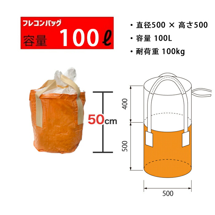 車いすかかわり合いグッズ オプション