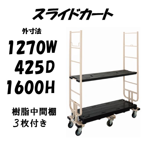 コンベヤー用ローラ商品目録