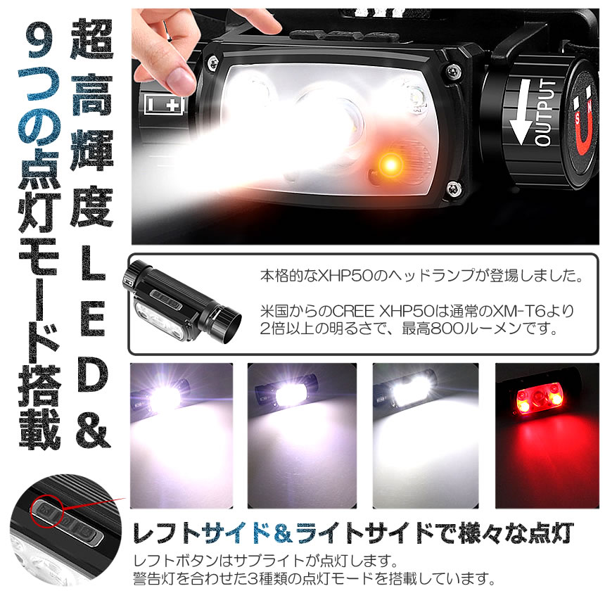 人気の贈り物が お買い物マラソン ポイントアップ 5個セット 高輝度LED 未来ヘッドライト 作業灯 9通り 点灯モード フラッシュ 警告灯 修理  ランニング 夜間 DIY USB SENHD pacific.com.co