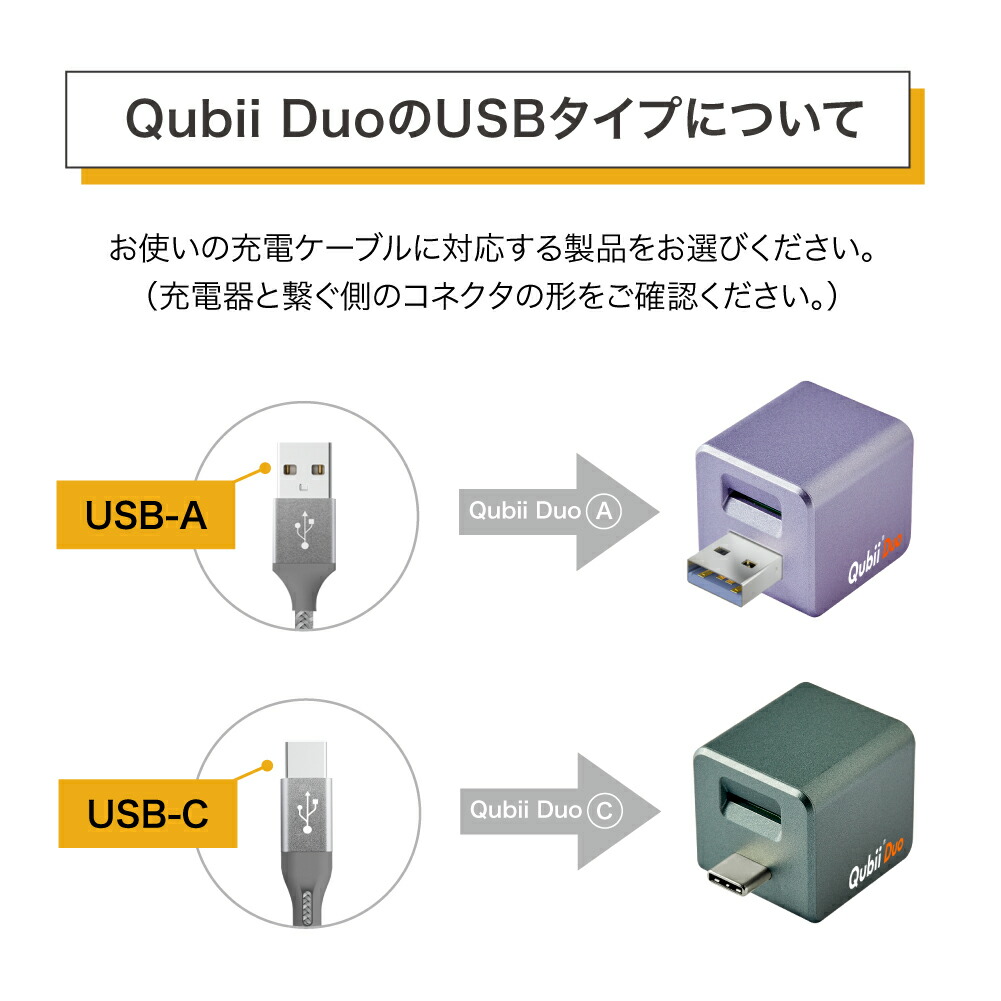 メーカー10年保証 Qubii Duo USB-C タイプ 充電しながら自動