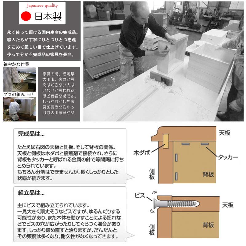 スクェアキャビネット幅員73 引出タイプライタ 仕遂げるエレガンス 日本製 St 0012 St 0016 Jucee続きもの 白 赤銅色 収納キャビネット 厨房 収納棚 キッチン収納 ドレスアップ 勝手方 キッチンファーニチャー 法タイプ キッチンキャビネット Sheldonconrich Co Uk