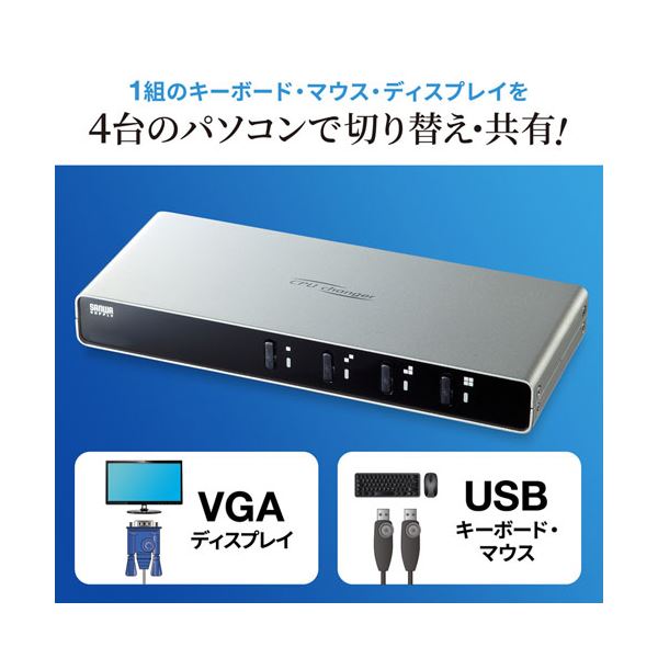 冬の華 5営業日出荷 サンワサプライ パソコン自動切替器(4:1) SW