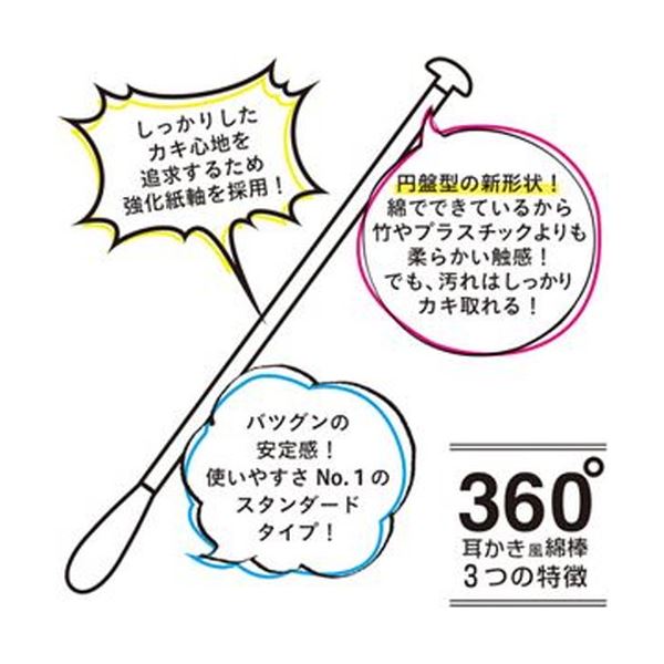 ファッションなデザイン まとめ 山洋 360°耳かき風綿棒 1パック 100本 turbonetce.com.br