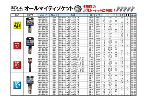 業務用3個セット) H＆H ソケットレンチセット/作業工具 〔23個入り