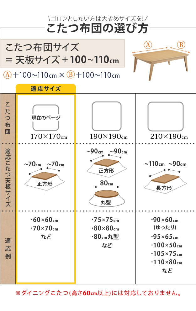 激安】 こたつ布団 正方形 北欧 保温綿入りこたつ布団 北欧柄タイプ-ヒートキートス 170x170cm あったか 防汚加工 洗える 保温 掛け布団  かけふとん コタツ 炬燵 こたつぶとん 中綿 テレワーク リモートワーク 在宅ワーク larmorial.be