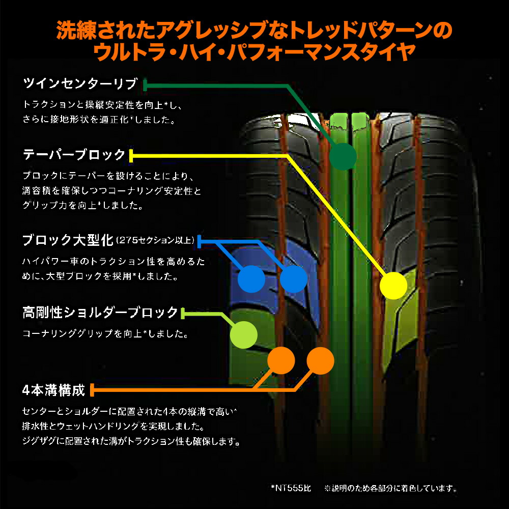 カーカバー フォードF-150 09-14カバーサテンストレッチ屋内グリーンカスタムカーカバー For Ford F-150 09-14 Coverking Satin Stretch Indoor Green Custom Car Cover