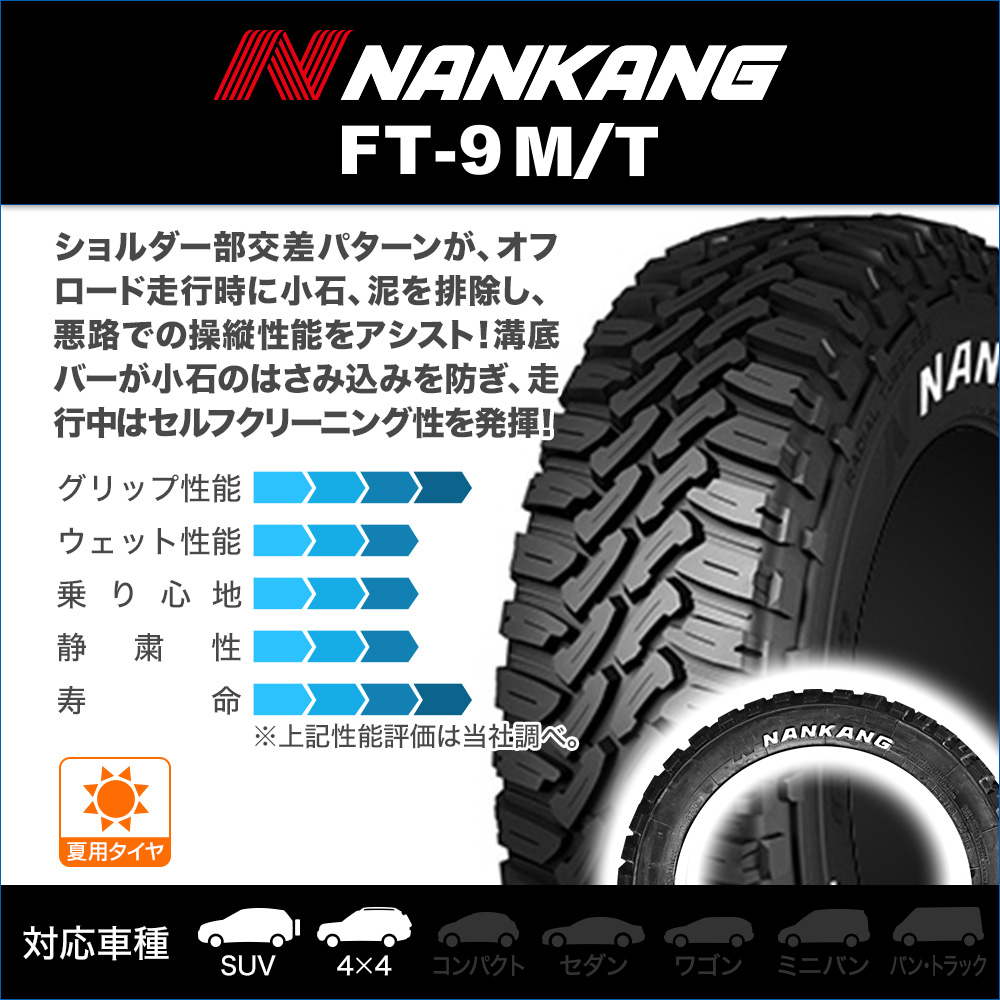 11 22〜26]BFクーポン配布新品 サマータイヤ NANKANG XJ04マット