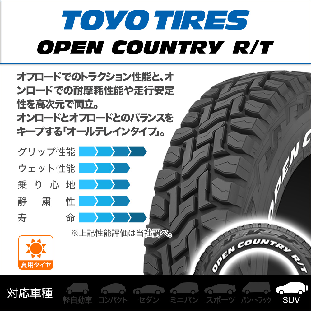 新品 サマータイヤ ホイール4本セットウェッズ 165 レオニス RTパール