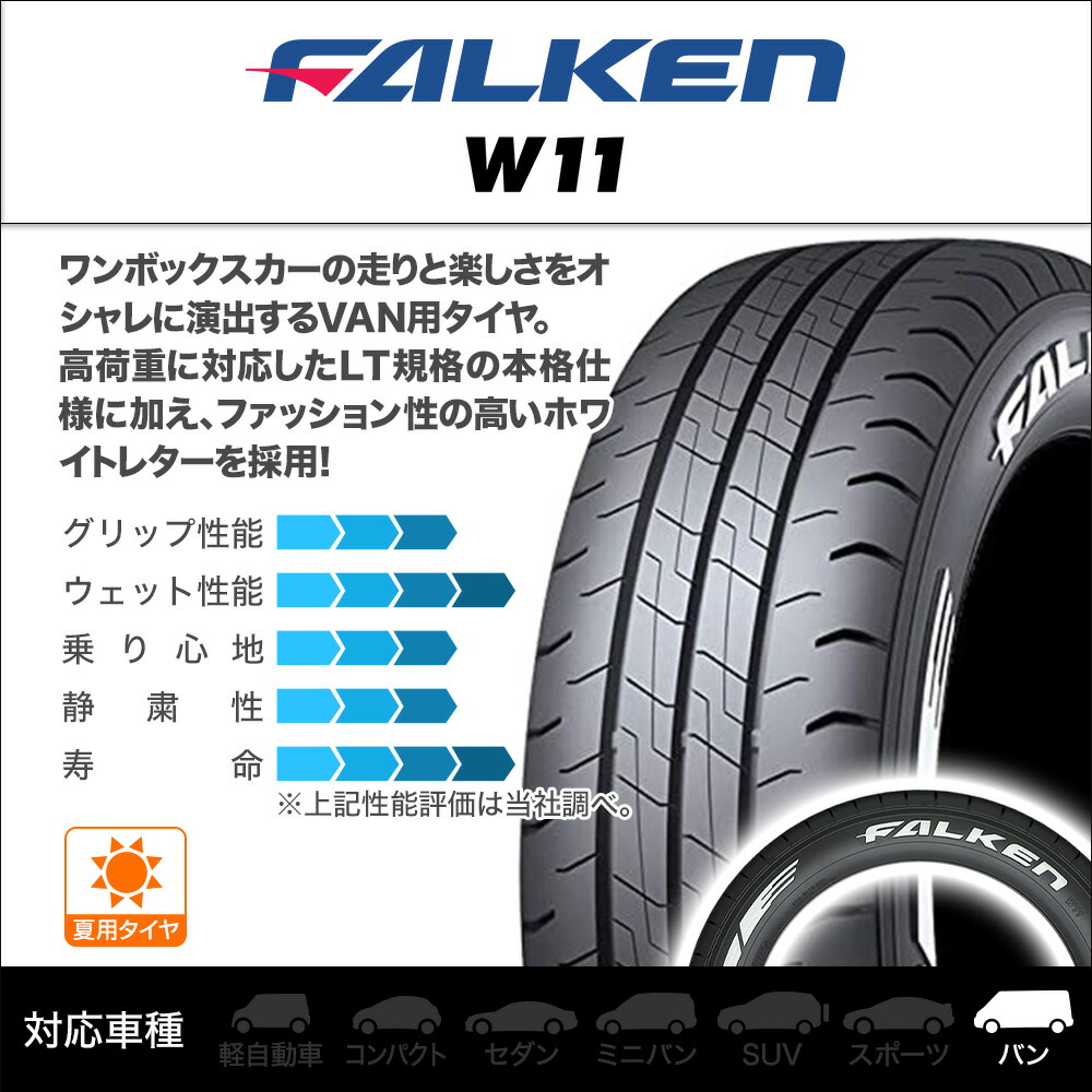 バランス サマータイヤ NANKANG FT-9 M/T 215/60R17 カーポート