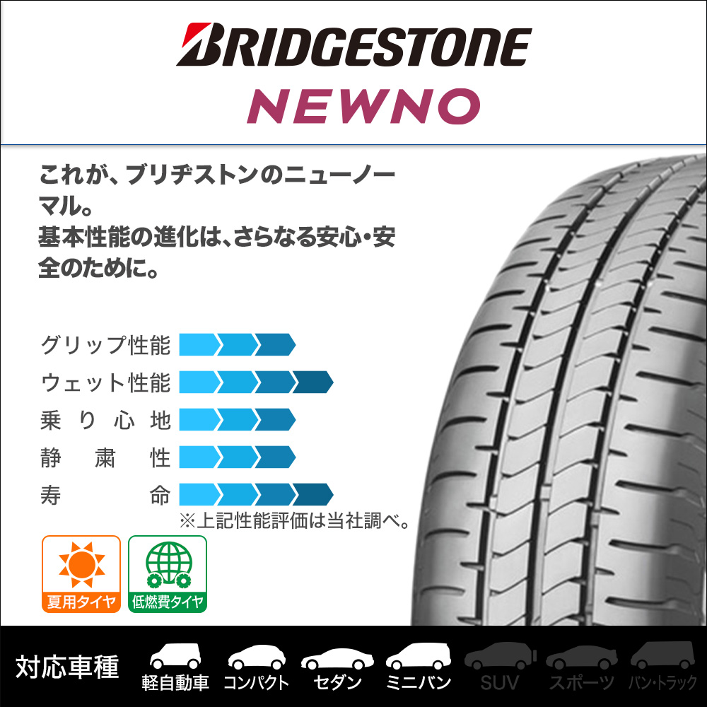 新品 サマータイヤ ホイール4本セットホットスタッフ ララパーム