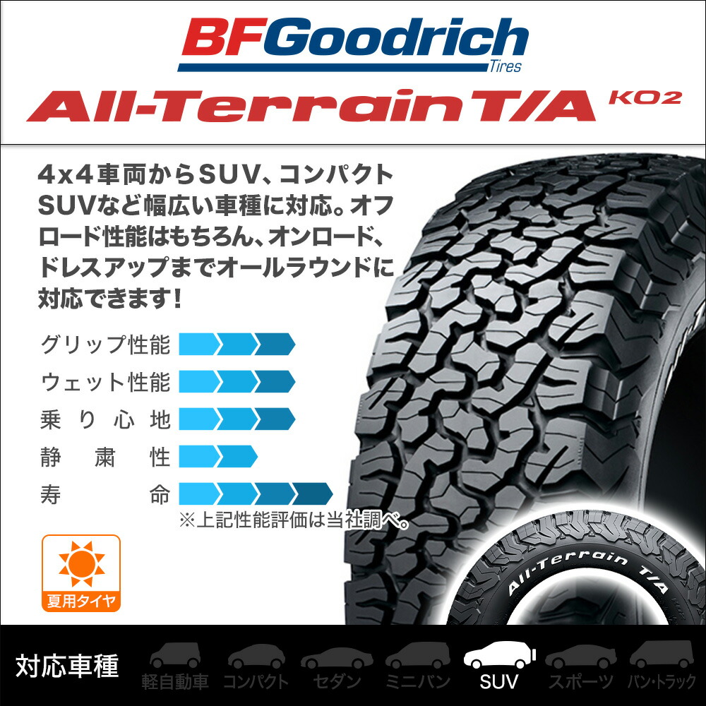 和風 ボッシュ 対応 バッテリー BAT-24V リフレッシュ（純正品お預かり再生/セル交換）