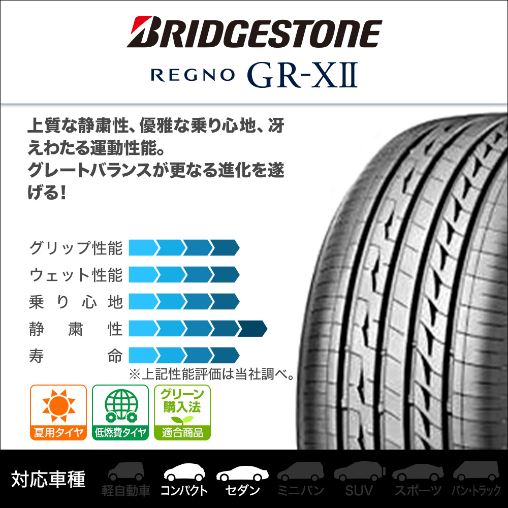 新品 サマータイヤ ホイール4本セットレイズ 2×7グレイスシルバー(GT