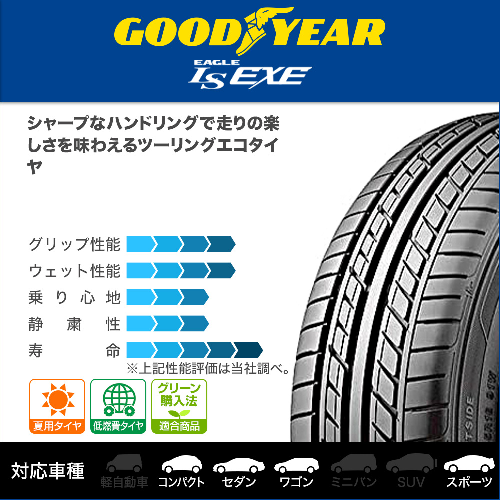 新品 サマータイヤ ホイール4本セットBADX 45R18 ロクサーニ 89W EXE