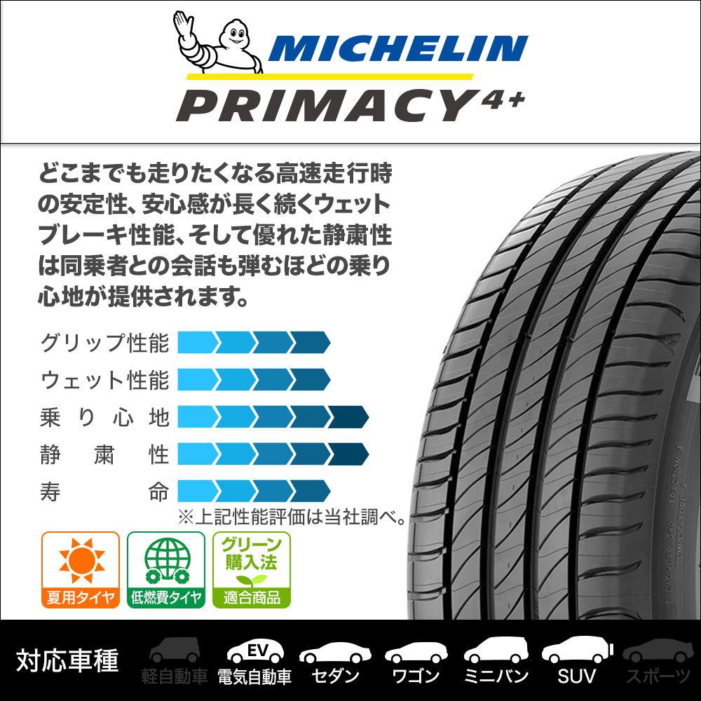 バイク サマータイヤ エコピア NH200 225/50R17 カーポートマルゼン