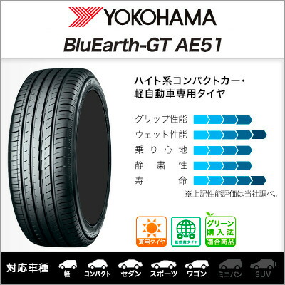 新品 215 65r16 タイヤ サマータイヤ単品 新品 サマータイヤのみ 送料無料 1本 4本 新品 サマータイヤのみ 送料無料 1本 4本 Ae51 セット 98h車用品 バイク用品 ブルーアース Gt 98h ヨコハマ Bluearth 215 65r16