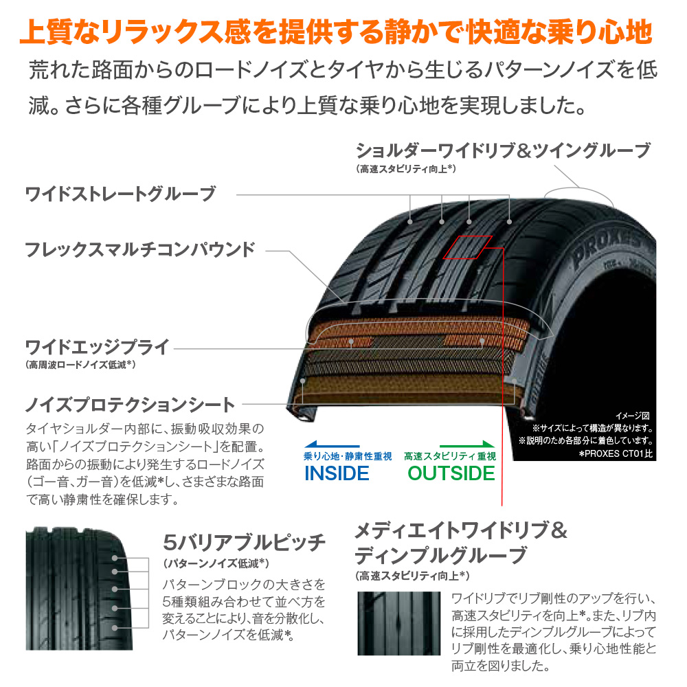 新品 サマータイヤ ホイール4本セットレイズ HOMURA ホムラ 2×7 FT
