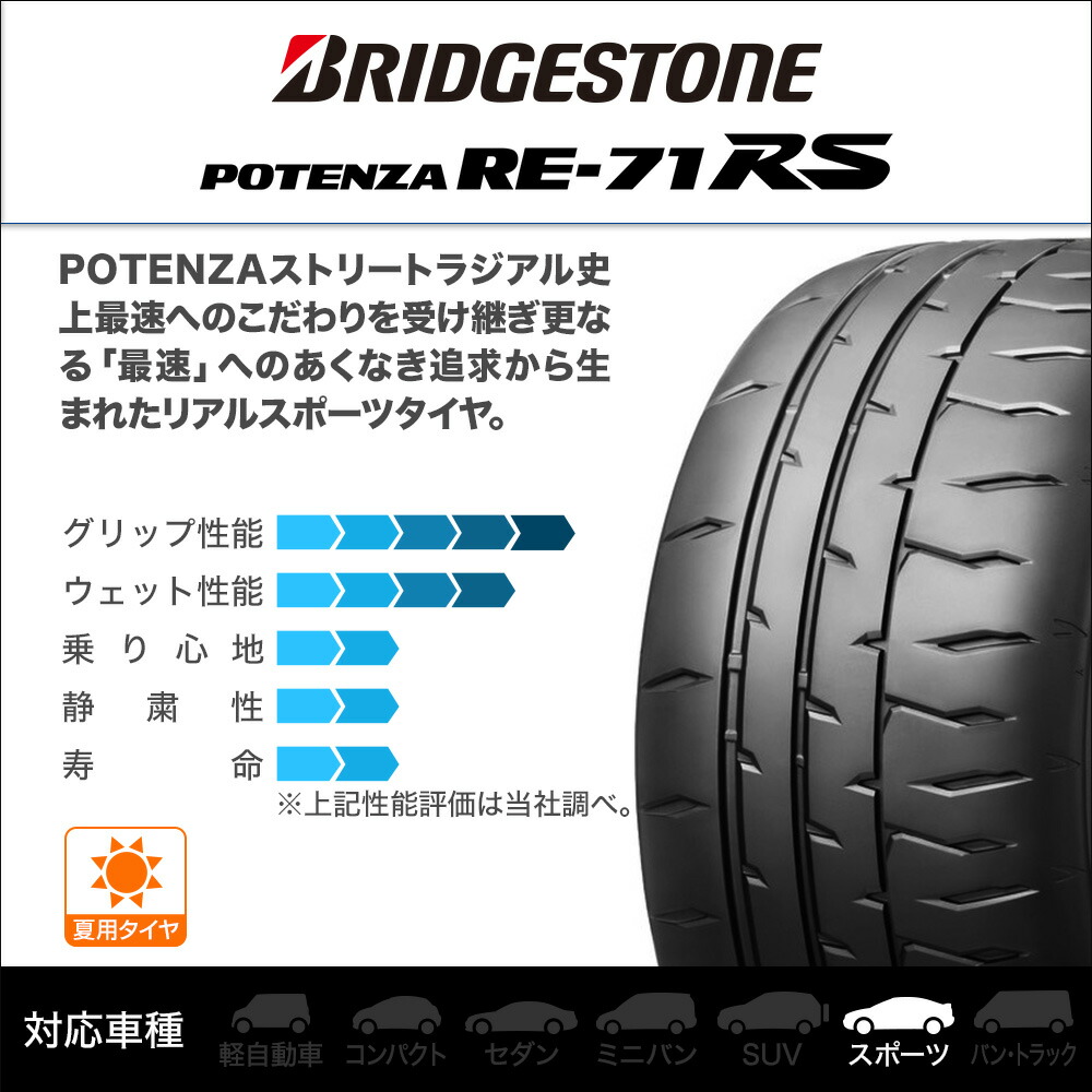 新品サマータイヤホイール4本セットホットスタッフエクシーダE05ブラックVer.メタリックブラック(MBK)16インチ6.0JブリヂストンPOTENZAポテンザRE-71RS205/50R1687V