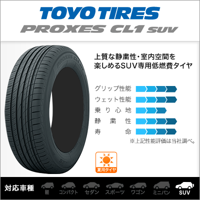 新品 225 50r18 サマータイヤ ホイール レオニス 9月1日 4本セット 9月1日 ストアポイント５倍 8 0jトーヨー 新品 送料無料 4本セットウェッズ レオニス Mxハイパーシルバーiii Scマシニング18インチ 8 0jトーヨー プロクセス Proxes Cl1 Suv225 50r18 95w 数量限定