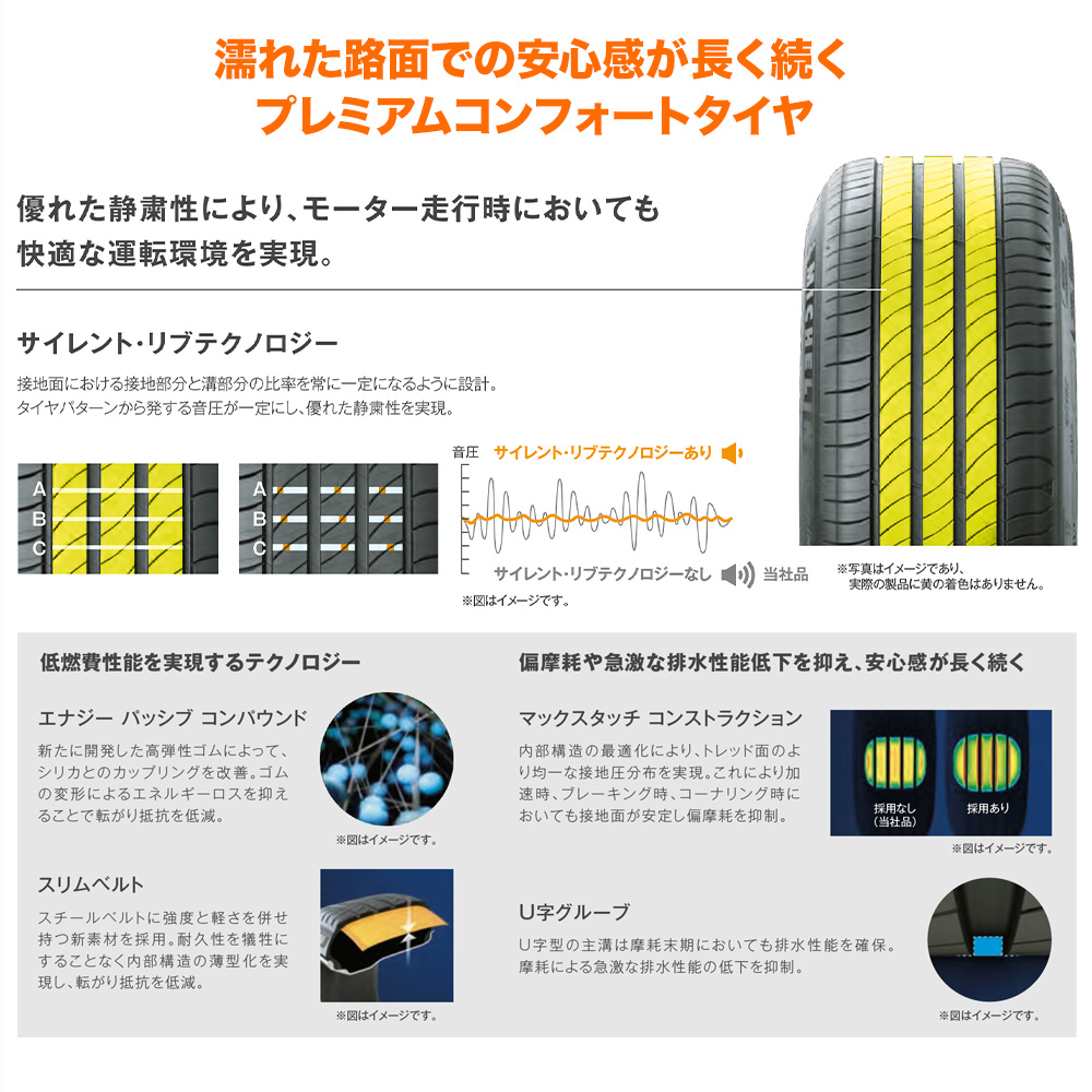 新品 サマータイヤ ホイール4本セットBADX プライマシー4 リム