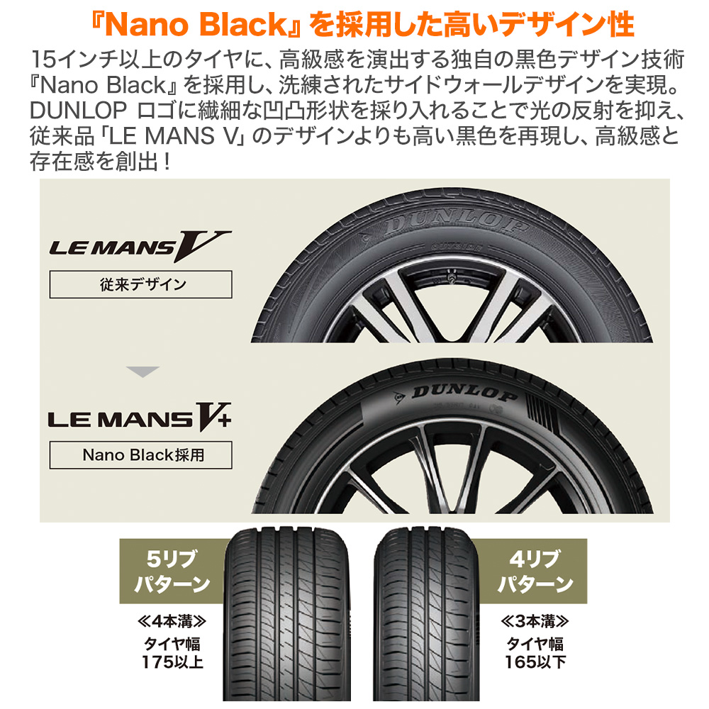 新品 サマータイヤ ホイール4本セットレイズ 96W ルマン 40R19 LEMANS