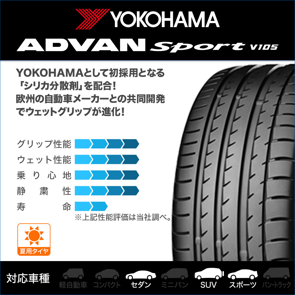 80％以上節約 新品 サマータイヤ ホイール4本セットレイズ