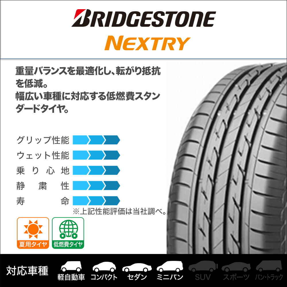 新品 サマータイヤ ホイール4本セットBADX ロクサーニ バトルシップ4