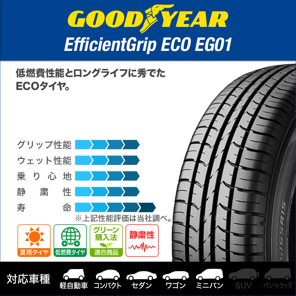 レビュー高評価のおせち贈り物 2 4 20時〜 最大5000円OFFクーポン