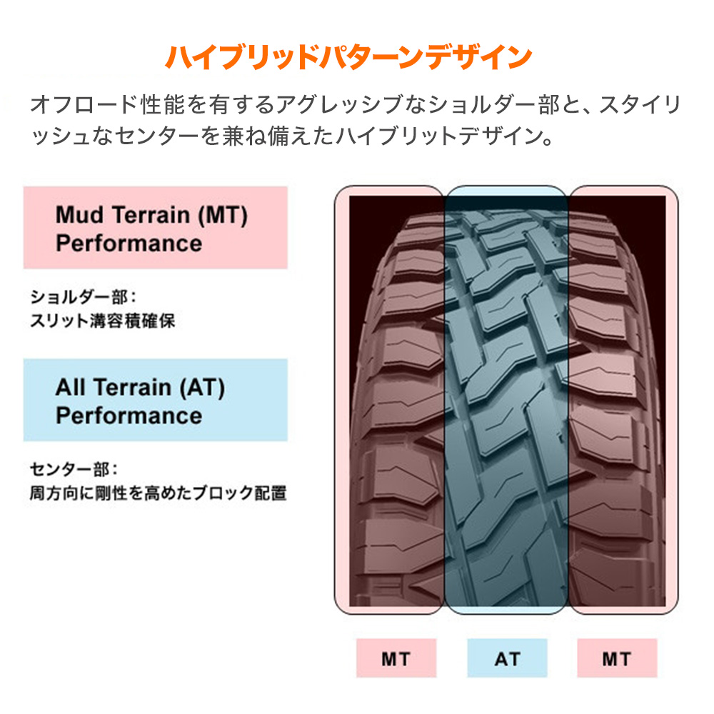 2 4〜10]割引クーポン配布新品 サマータイヤ ホイール4本セット