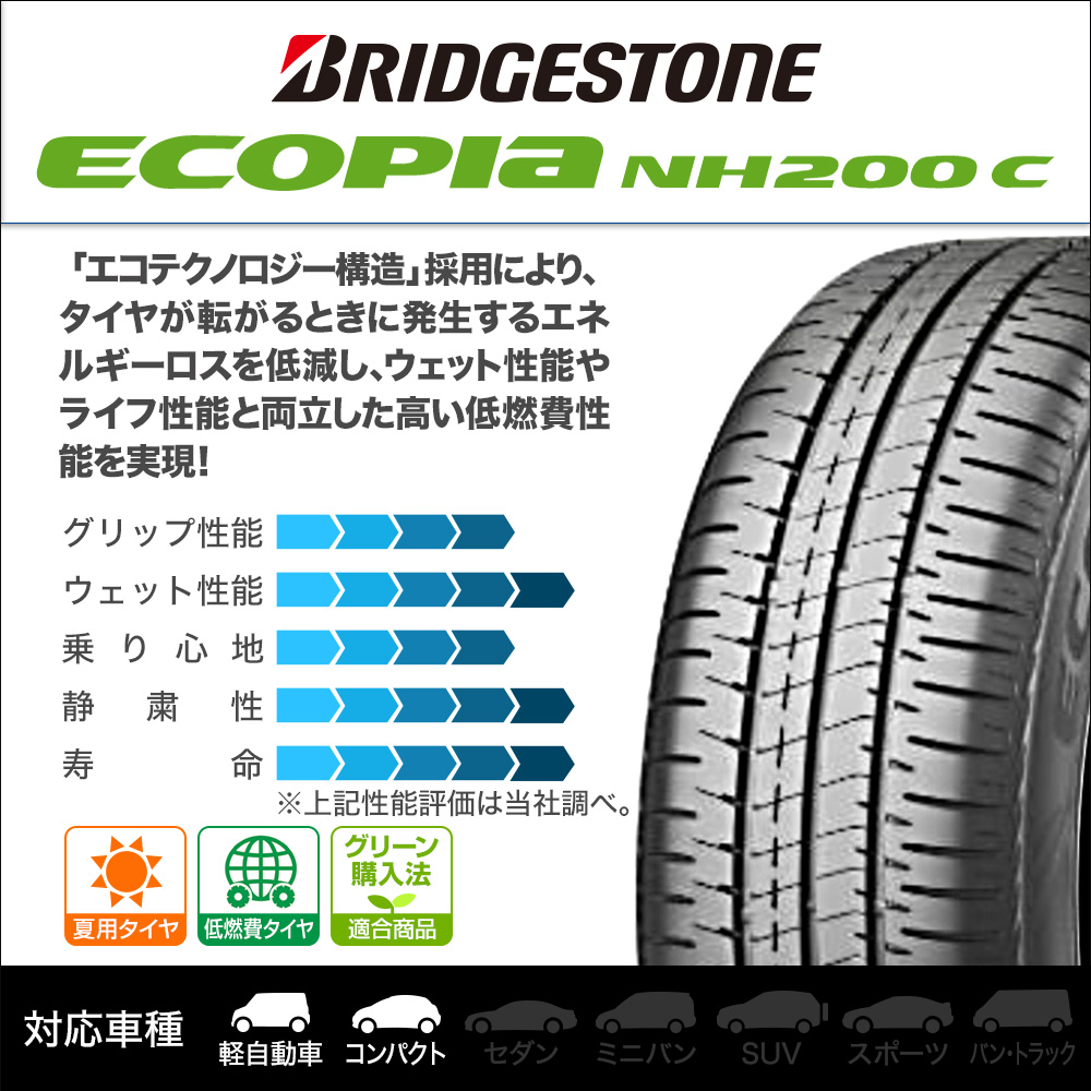 新品 サマータイヤ ホイール4本セットウェッズ レオニス ECOPIA 65R15