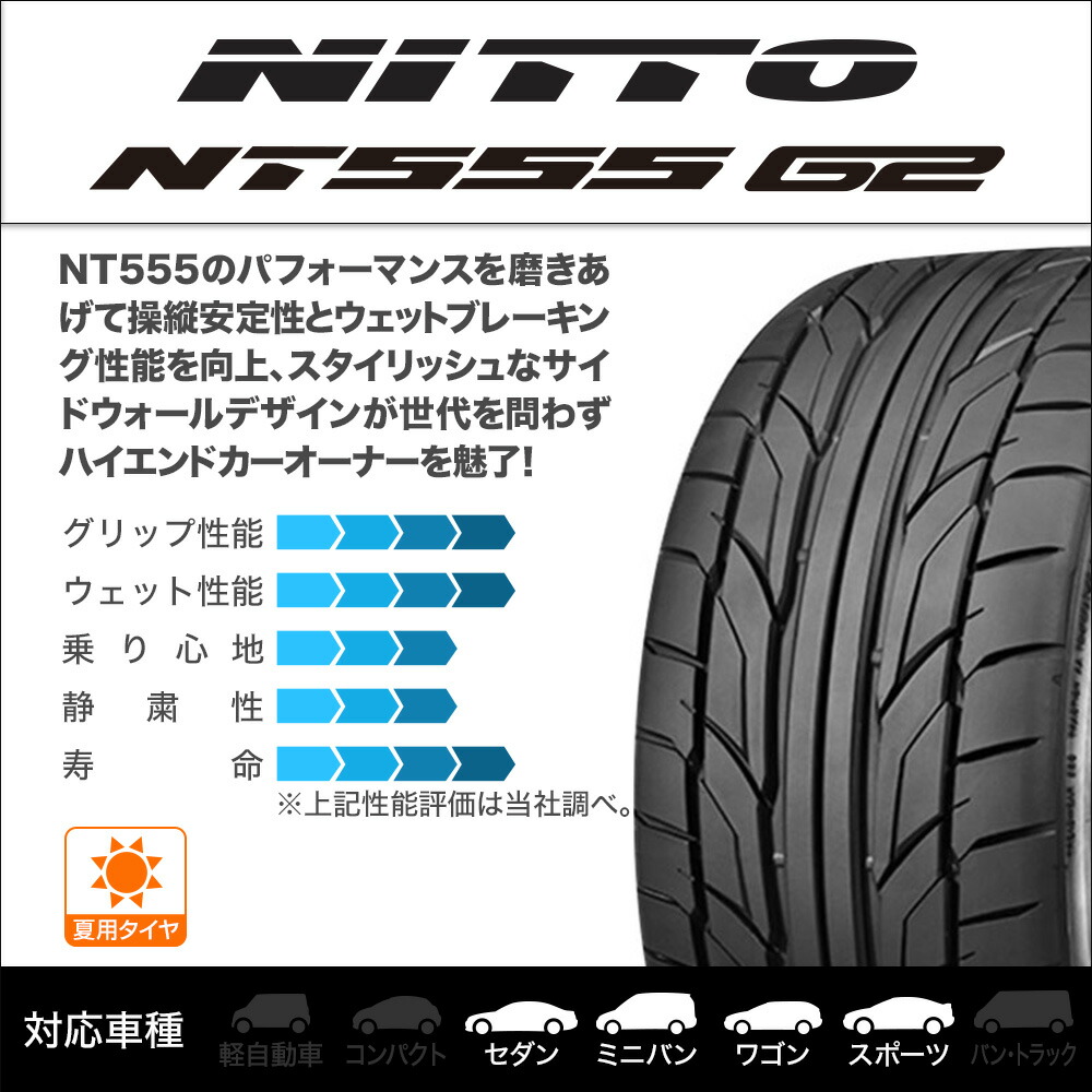 新品 サマータイヤ ホイール4本セットモンツァ JP STYLE R10パール