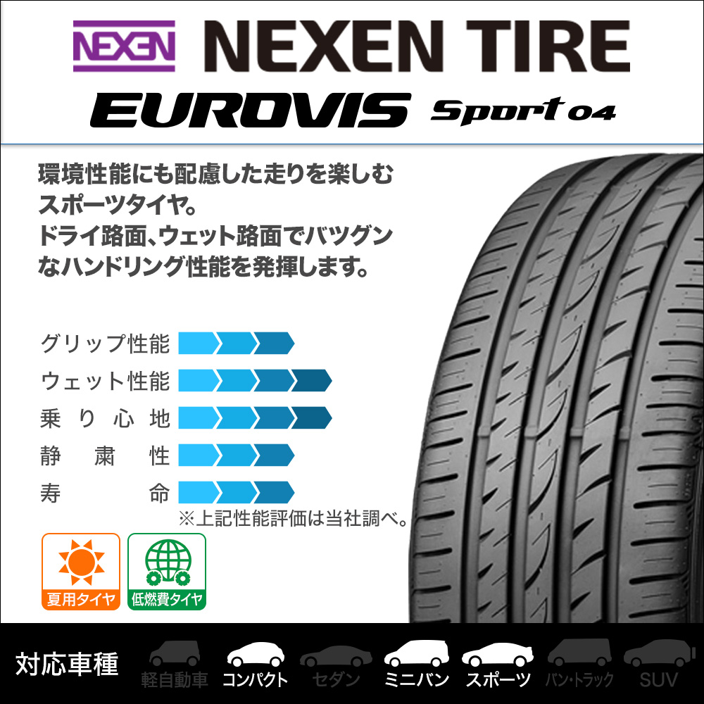 フィット アクア 175/65R15 84H ヨコハマ ブルーアースGT AE51 MID