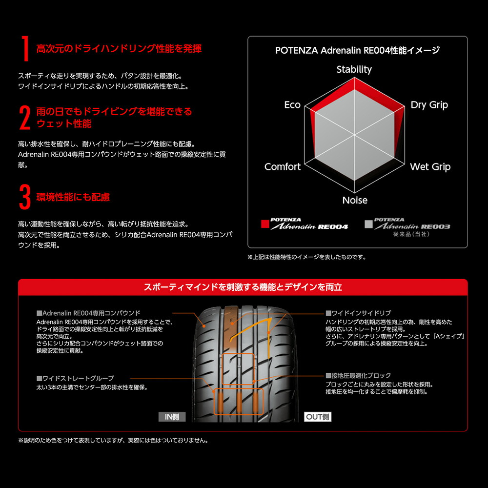新品サマータイヤホイール4本セットホットスタッフエクシーダE05ブラックVer.メタリックブラック(MBK)16インチ6.0JブリヂストンPOTENZAポテンザアドレナリンRE004205/50R1687W
