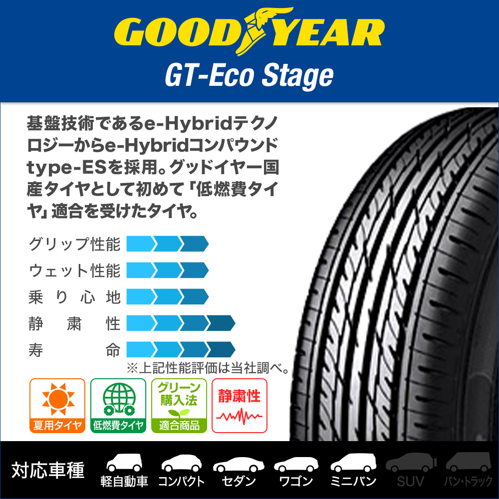 新品 サマータイヤ ホイール4本セットウェッズ レオニス 65R15 RT