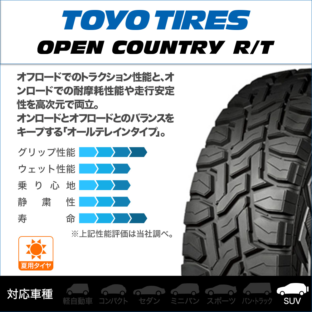 新品 サマータイヤ ホイール4本セットホットスタッフ カップマット