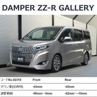 ダイレクト ブリッツ Damper Zz R トヨタ エスクァイア ハイブリッド Ff M C後 Zwr80g用 フロント強化ゴムアッパーマウント 矢東タイヤ 通販 Paypayモール パーマウン