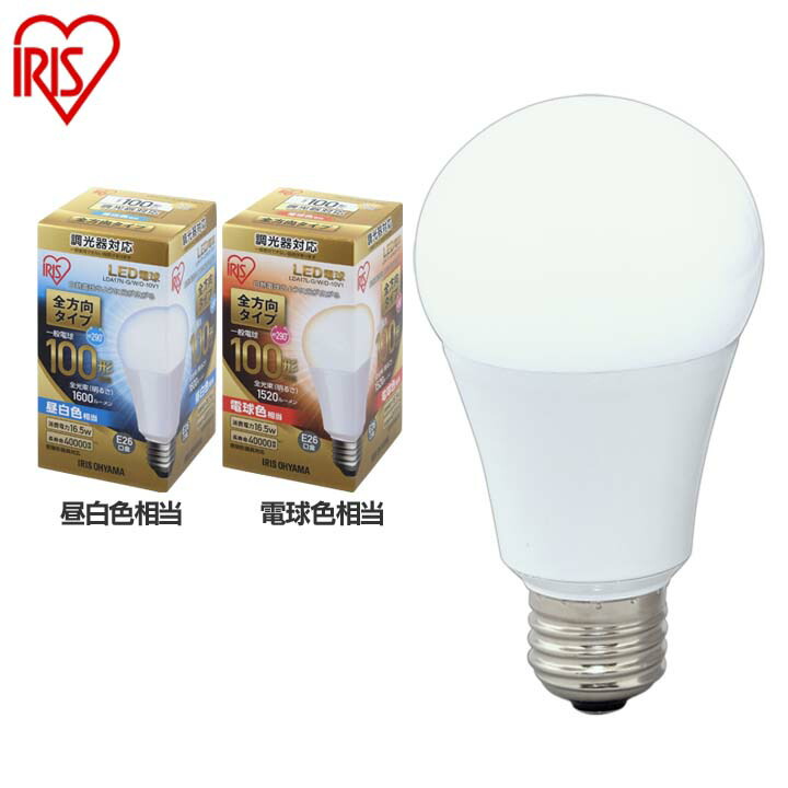LED電球 NO255K 6個セット 電球色 調光器対応 255k_sun.jpg