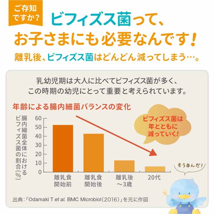 6個セット 森永 チルミル スプーン チルミル 送料無料 森永乳業