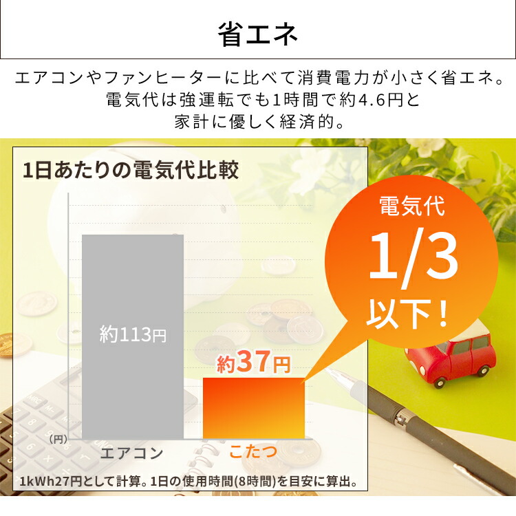 満点の新品送無 炬燵 ヴィンテージコタツ こたつ ビンテージコタツ コタツ 本体 こたつ 1 80 日本製ヒーター 長方形 ヴィンテージコタツ 長方形 ヴィンテージこたつ 北欧 日本製ヒーター こたつ 1 80cm Sj K09 Ir送料無料 ヴィンテージこたつ コタツ 炬燵