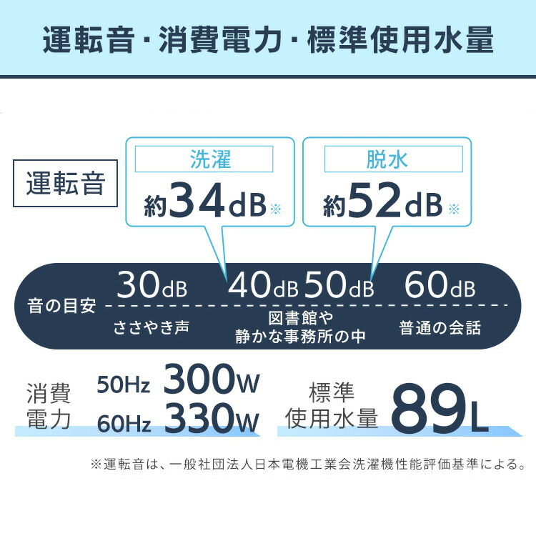 名入れ無料】 アイリスオーヤマ 洗濯機 全自動洗濯機 部屋干し まとめ洗い IAW-T451 4.5kg 新生活 ひとり暮らし 送料無料 全自動 単身  5キロ 一人暮らし 生活家電