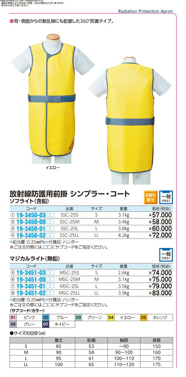 マエダ 防護衣 シンプラー コート Msc 25l マジカルライト その他 ネイビー 血圧計 アレルギー 19 3451 01 ママルル