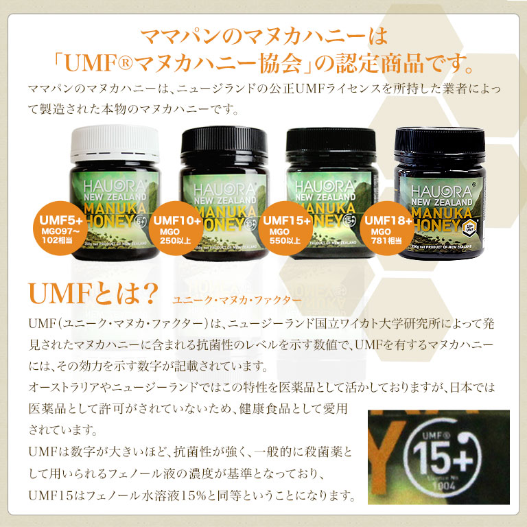 最先端 はちみつ マヌカハニー Umf18 Mgo781相当 Hauora 250g ニュージーランド産 アクティブマヌカハニー 非加熱 パン作り お菓子作り 送料込 Www Flyingislandrealty Com