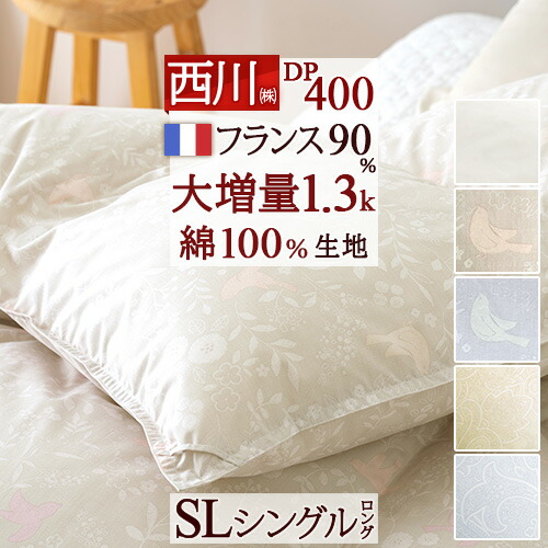 古布団リコール一揃いの道具差し上げ物