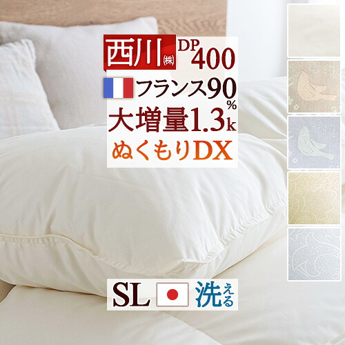古布団リコール一揃いの道具差し上げ物