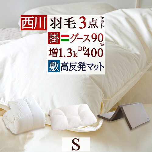 古布団リコール一揃いの道具差し上げ物