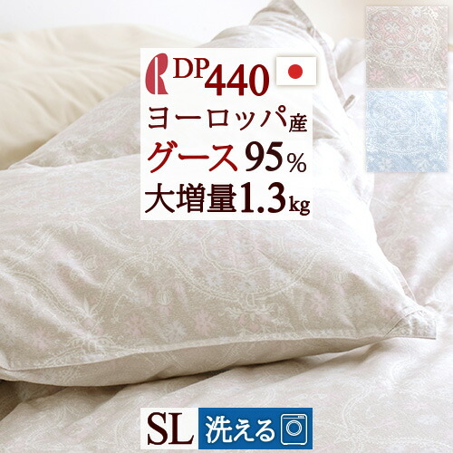 古布団リコール一揃いの道具差し上げ物