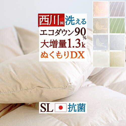 古布団リコール一揃いの道具差し上げ物