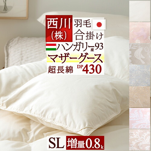 古布団リコール一揃いの道具差し上げ物